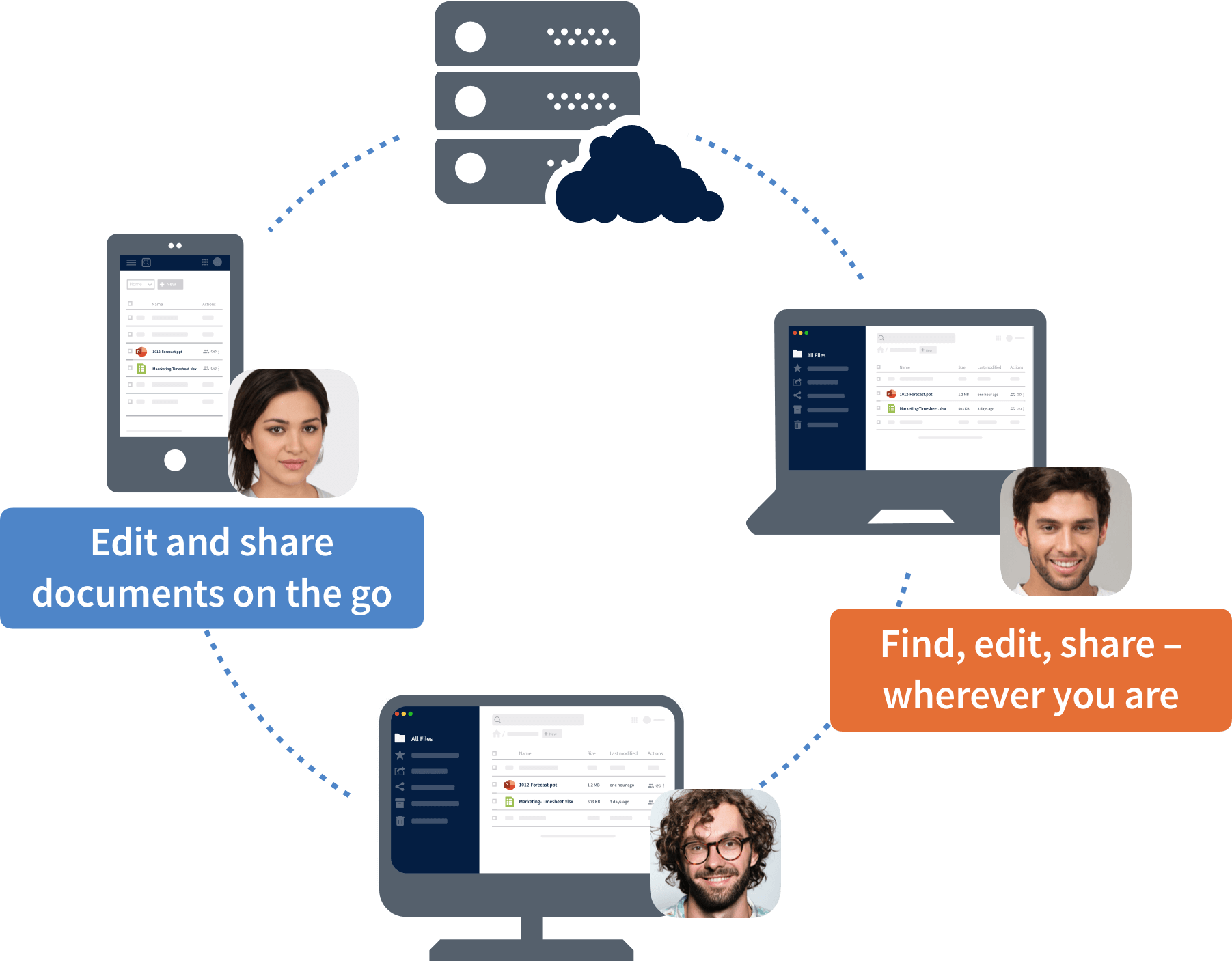 ownCloud