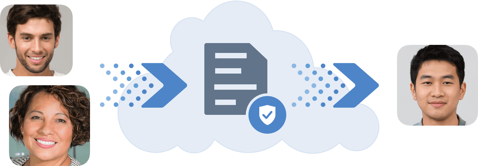 ownCloud