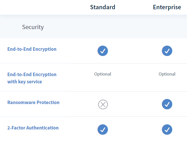 ownCloud